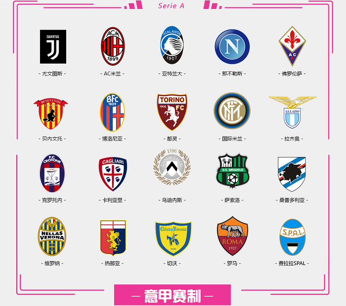 关键进球 关键进球