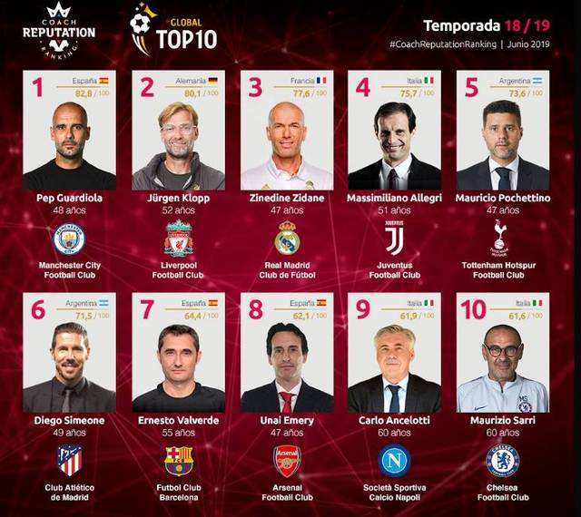 视野与兵线 视野与兵线